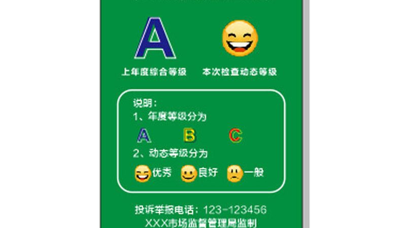 餐饮加盟店选址注意事项大全