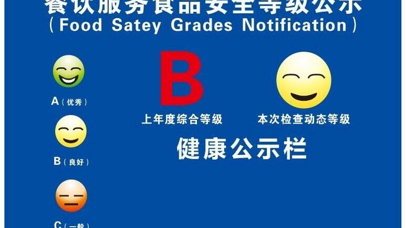 餐饮供应链安装调试方案：关键步骤与注意事项**