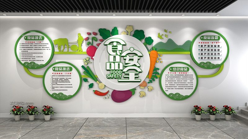 加盟区域保护：区域划分标准解析